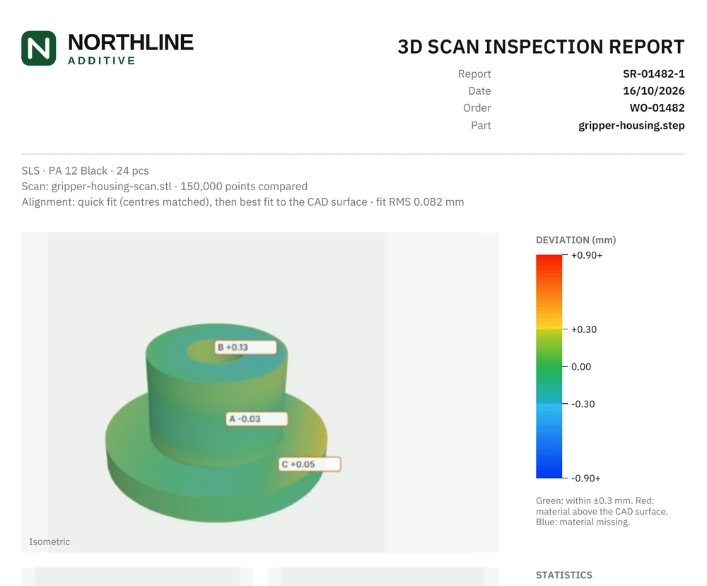 3D scan inspection report PDF for a sample shop, with the colour deviation map, colour scale and part details